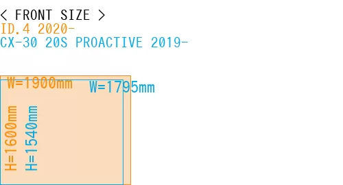#ID.4 2020- + CX-30 20S PROACTIVE 2019-